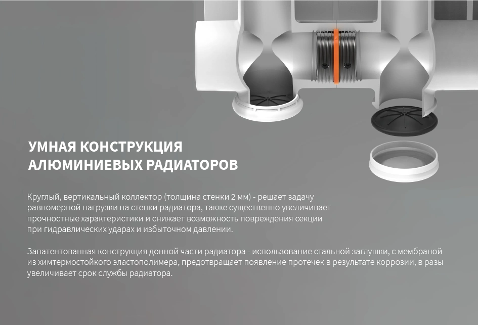 Радиатор алюминиевый 350/90 мм 4 секции белый Теплоприбор